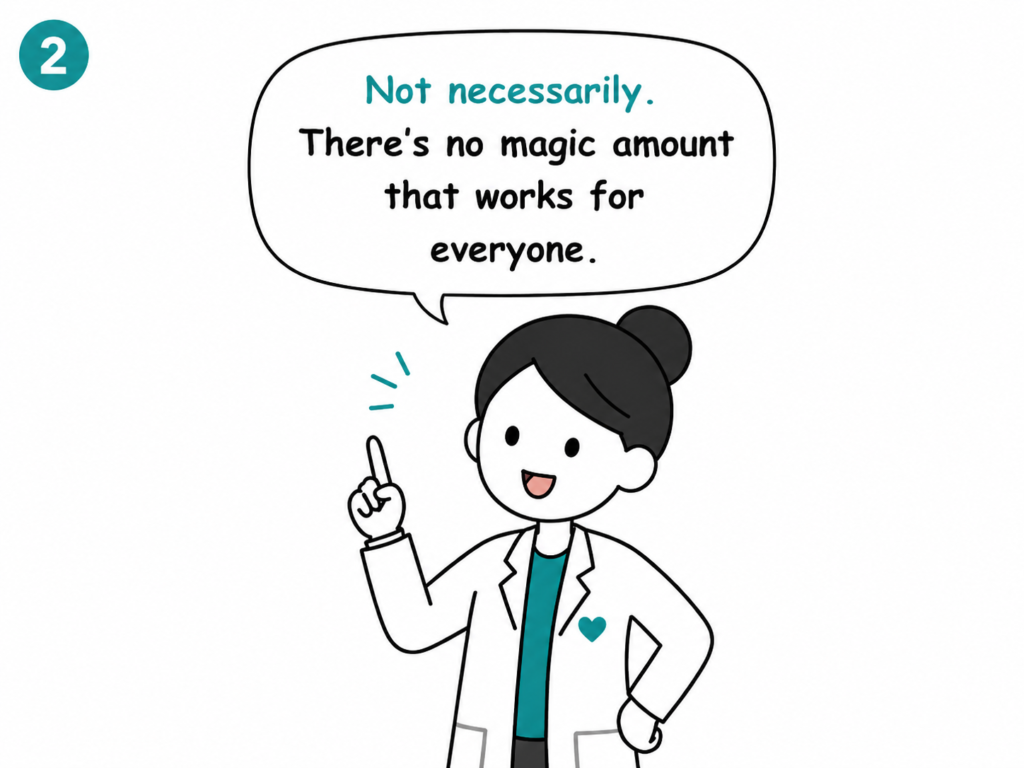 Do I Really Need to Drink 2 Liters of Water a Day?_2
